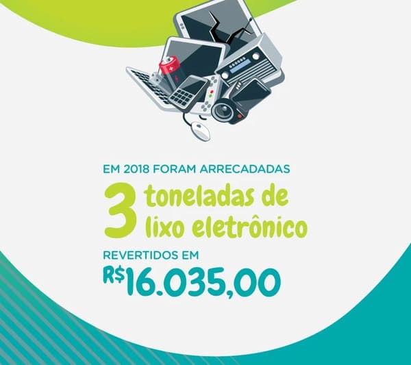 Campanha HCANMT